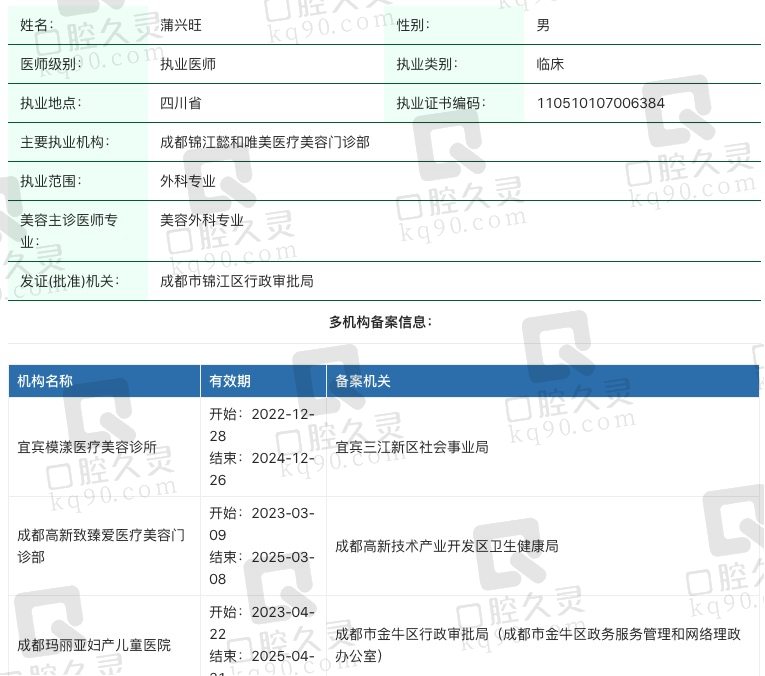 成都锦江懿和唯美蒲兴旺个人简介