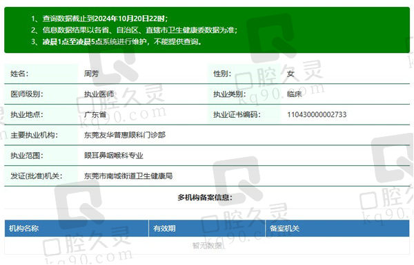 东莞友华普惠眼科医院周芳医生资质