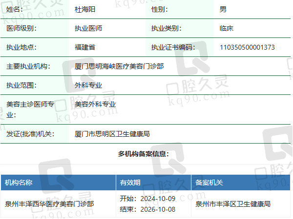 厦门思明海峡医疗美容门诊部杜海阳医生资质正规：