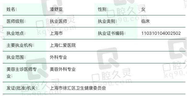 上海仁爱医院整形美容科潘舒亚执业信息