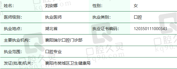 襄阳瑞尔口腔门诊部刘安娜医生资质正规