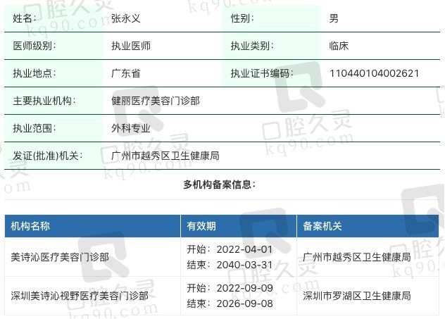 广州美诗沁医疗美容门诊部张永义执业信息