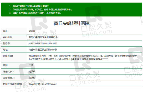 商丘尖峰眼科医院是几级医院