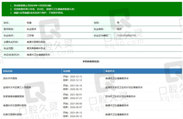 南通文慈眼科医院张建医生资质