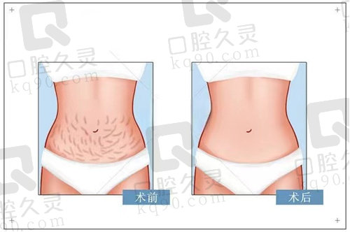 台州艺星医疗美容医院价格透明