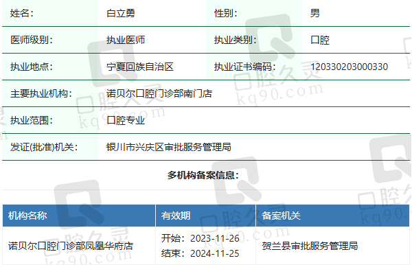 银川诺贝尔口腔门诊部南门店白立勇医生资质正规