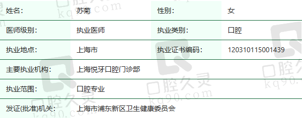 上海悦牙口腔门诊部苏菊医生资正规