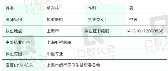 上海虹桥医院疤痕科单兴柱执业信息