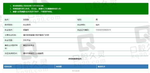福州爱尔美整形医院朱刚强医生个人资质信息