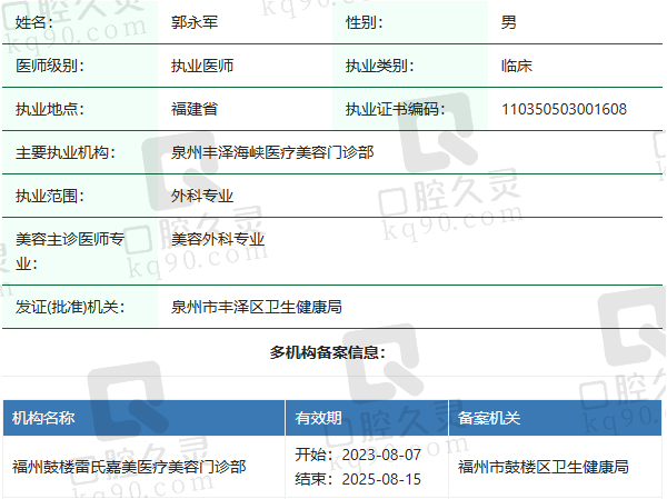泉州丰泽海峡医疗美容门诊部郭永<span style=