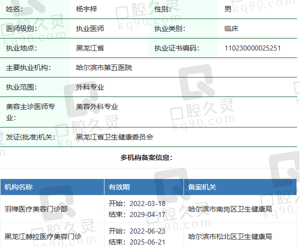 哈尔滨羽禅医疗美容门诊部杨宇梓医生资质正规