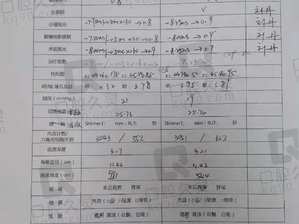 南通文慈眼科医院做全飞秒怎么样