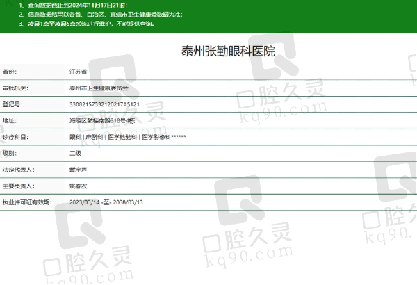 泰州张勤眼科是正规医院吗