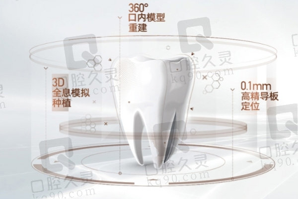 宝鸡大团圆口腔医院怎么样？