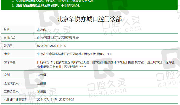 北京华悦亦城口腔资质表