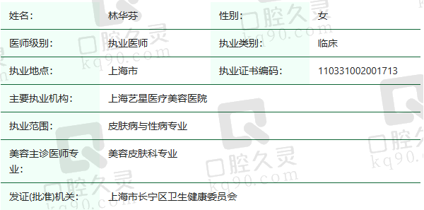 上海艺星医疗美容医院林华芬医生资质正规