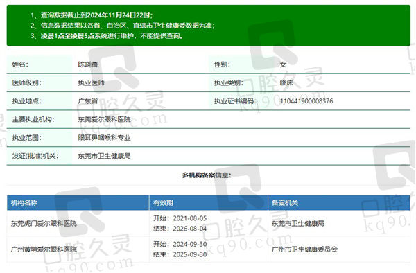 东莞爱尔眼科医院陈晓蓓医生资质