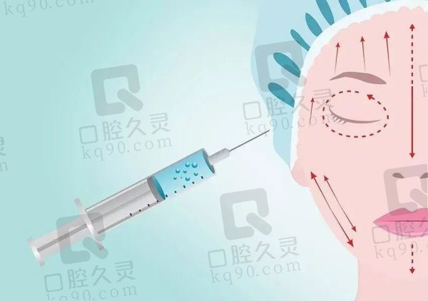 单相玻尿酸和双相玻尿酸分别适合打什么部位
