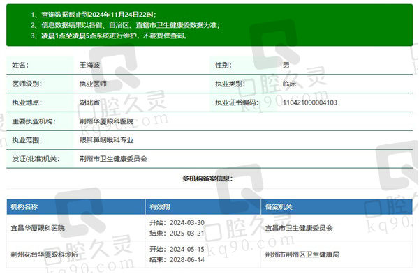 荆州华厦眼科医院王海波医生资质