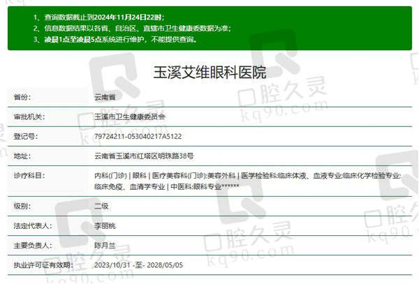 玉溪艾维眼科医院是公 立还是私立