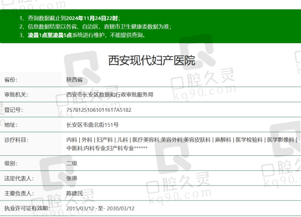 西安现代妇产医院资质