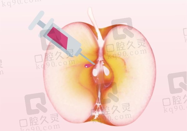 郑州哪家医院可以打紧缩针