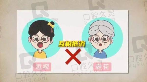 重庆哪家医院做老花眼手术去哪里