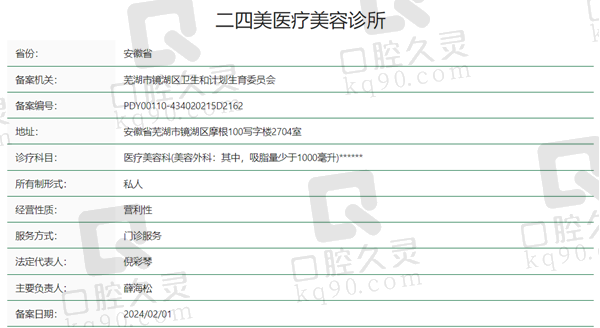 芜湖二四美医疗美容资质