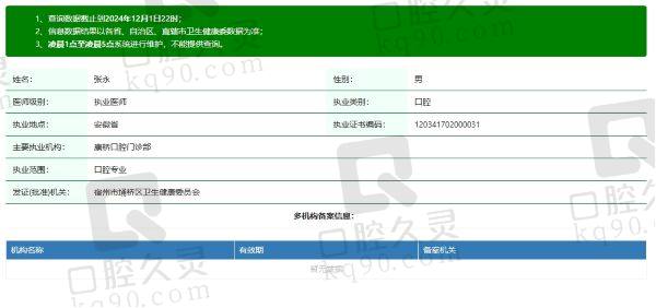 亳州市康桥口腔门诊部张永医生个人资质