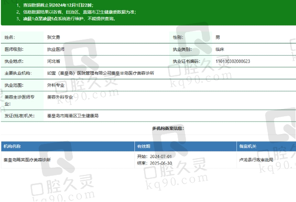 秦皇半岛医疗美容诊所张文勇医生资质