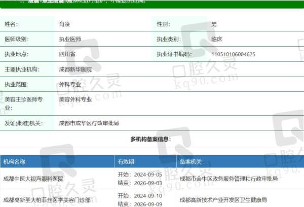 成都新华 医院肖凌资质