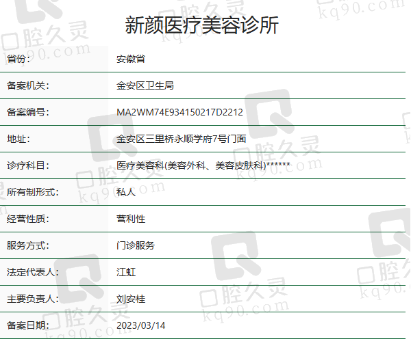 安徽六安新颜医疗美容诊所正规吗？