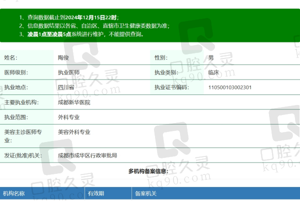 成都新华 医院整形科陶俊医生资质信息