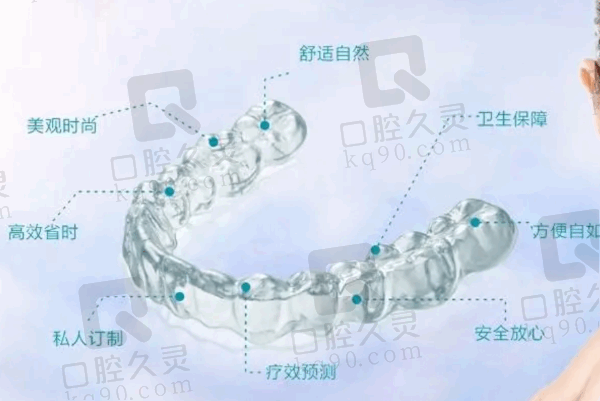 青岛牙博士口腔牙齿矫正怎么样