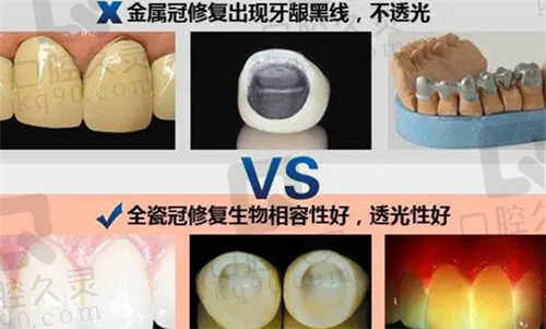 昌都摩尔口腔诊所怎么样？