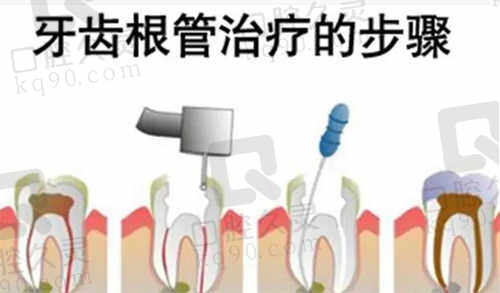 昌都摩尔口腔诊所