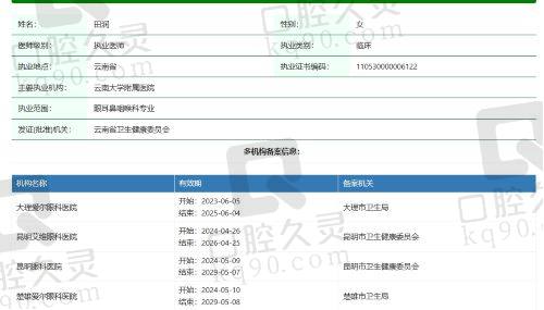 昆明眼科医院田润医生个人资质