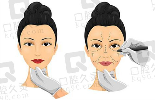 南宁柏琳悦美医疗美容医院怎么样