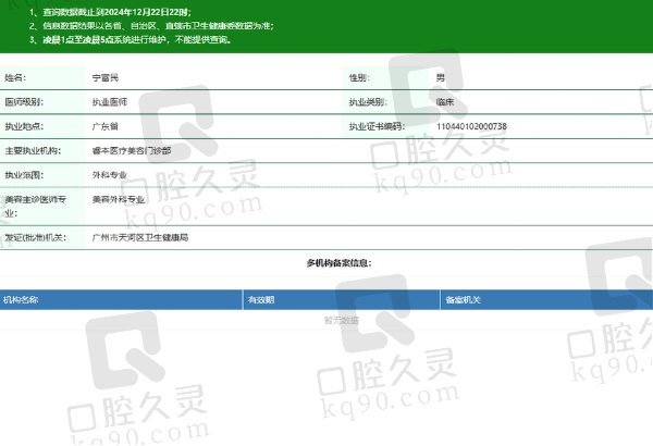 广州睿本医疗美容门诊部宁富民医生资质