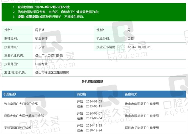 佛山广大口腔门诊部周书冰院长简介