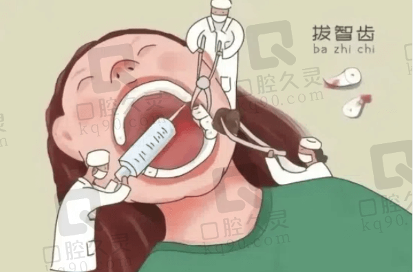 沈阳德立联合口腔医院拔牙医师推荐