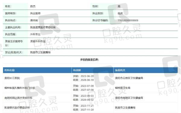 贵阳惺悦医疗美容门诊部陈杰医生个人资质