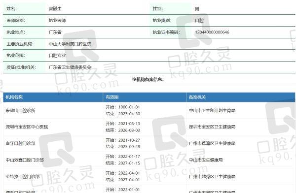 梅州万国口腔医院曾融生医生个人资质