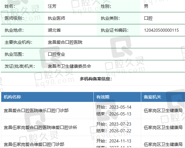 宜昌爱合口腔医院维乐口腔门诊部汪芳医生资质正规