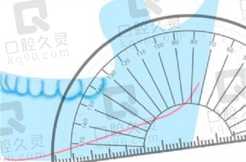 北京黄大勇磨骨技术怎么样？