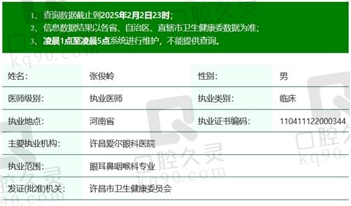 许昌爱尔眼科张俊岭医生执业资质