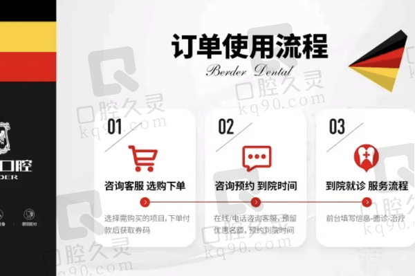 昆明柏德口腔隐适美隐形矫正26786元起