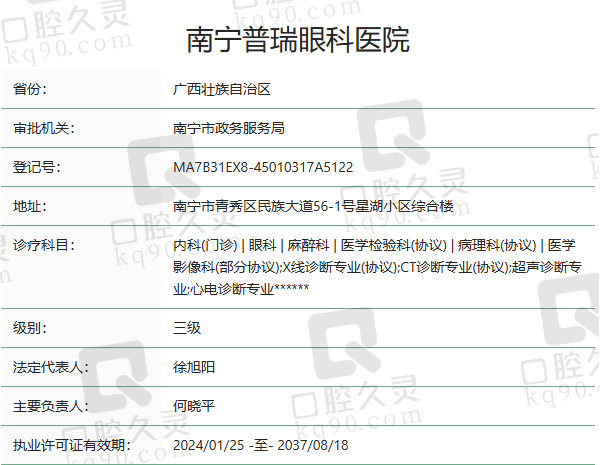 南宁普瑞眼科医院正规资质
