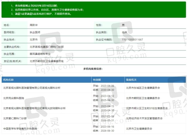 北京茗视光眼科医院周跃华