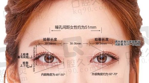厦门脸博士高宇医生眼鼻整形